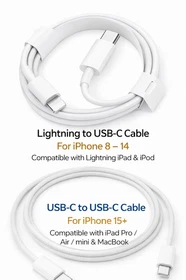 20W Fast Charger For iPhone 11-17 Pro Max iPad air Series USB-C Adapter PD Cable