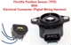 Throttle Position Sensor (TPS) W/Connector Fits:Chevrolet Pontiac Suzuki Toyota