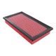 New CA10242 AF5699 Engine Air Filter for Ford Edge Explorer Mazda6 Lincoln