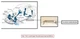 REAR STABILIZER BAR OEM 07-13 CHEVROLET AVALNCH15 10383661