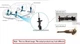 LEFT REAR STRUT OEM 2006 CHEVROLET SILVRDO25