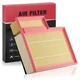 For 2015-2023 Ford Transit-150 3.5L and Ford Transit-250 350 Engine Air Filter