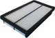 5148WS Workshop Engine Air Filter - Compatible With Select Mazda 6, CX-7