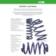 H&R 28730-2 Lowering Front Rear Springs Kit for 17-24 Jaguar F-PACE DC Diesel V6