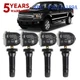 NEW F2GZ1A189A TPMS Tire Pressure Sensors for 2016-2021 Ford F150 Edge Mustang